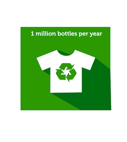 Shirt Logo Sml - Sustainable Fabrics